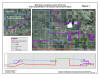 Transmission line siting example